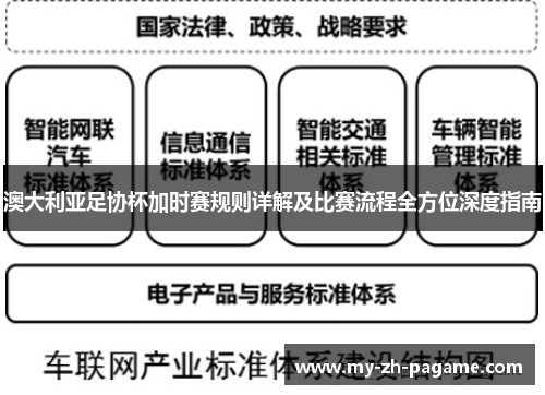 澳大利亚足协杯加时赛规则详解及比赛流程全方位深度指南