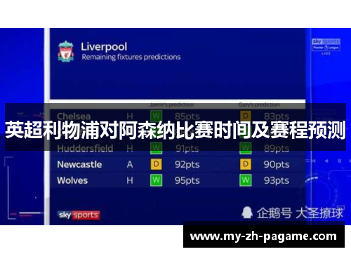 英超利物浦对阿森纳比赛时间及赛程预测