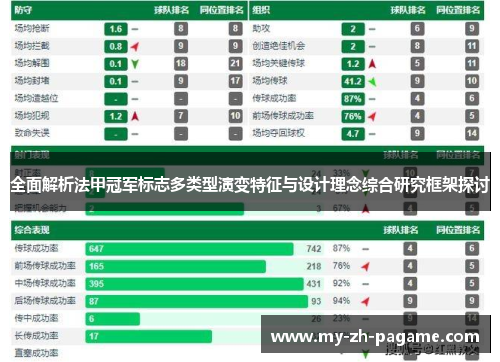 全面解析法甲冠军标志多类型演变特征与设计理念综合研究框架探讨 全面解析法甲冠军标志多类型演变特征与设计理念综合研究框架探讨