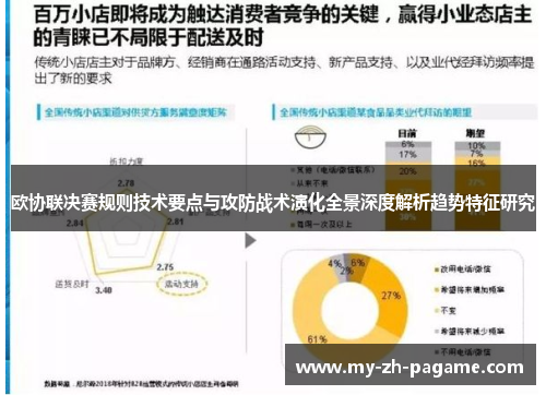 欧协联决赛规则技术要点与攻防战术演化全景深度解析趋势特征研究