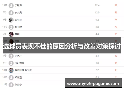 选球员表现不佳的原因分析与改善对策探讨