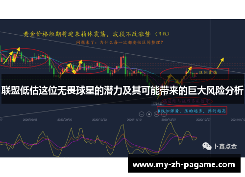 联盟低估这位无畏球星的潜力及其可能带来的巨大风险分析