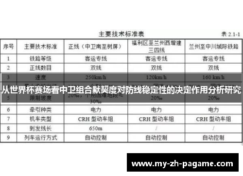 从世界杯赛场看中卫组合默契度对防线稳定性的决定作用分析研究