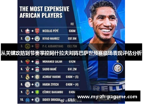 从关键攻防到节奏掌控阿什拉夫对阵巴萨世预赛临场表现评估分析 从关键攻防到节奏掌控阿什拉夫对阵巴萨世预赛临场表现评估分析