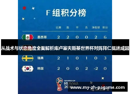 从战术与状态角度全面解析库卢塞夫斯基世界杯对阵拜仁低迷成因 从战术与状态角度全面解析库卢塞夫斯基世界杯对阵拜仁低迷成因