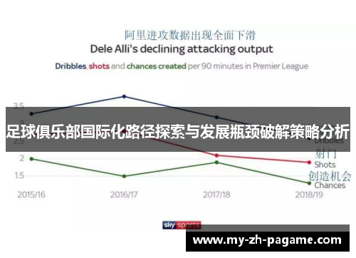 足球俱乐部国际化路径探索与发展瓶颈破解策略分析