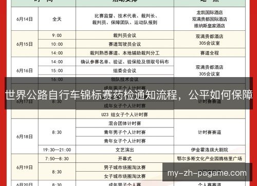 世界公路自行车锦标赛药检通知流程，公平如何保障